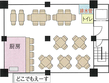 ビルのレストランを自由なレイアウトにしたい